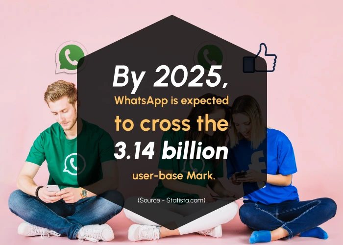 Who is using WhatsApp?